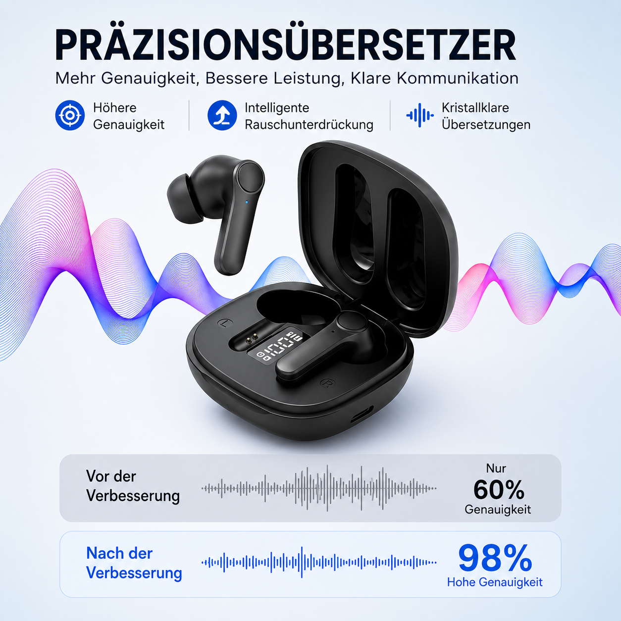 SprachWelt™ KI-Ohrhörer mit Echtzeitübersetzung