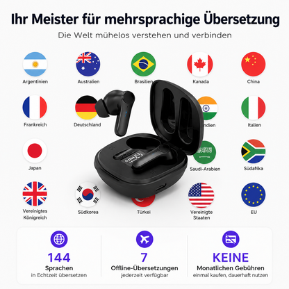 SprachWelt™ KI-Ohrhörer mit Echtzeitübersetzung